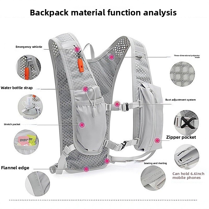 Torba na telefon do biegania,  – Running Gear Backpack recenzja i cena